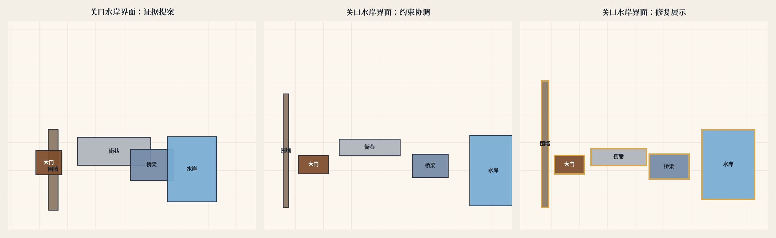 关口水岸界面二维平面图