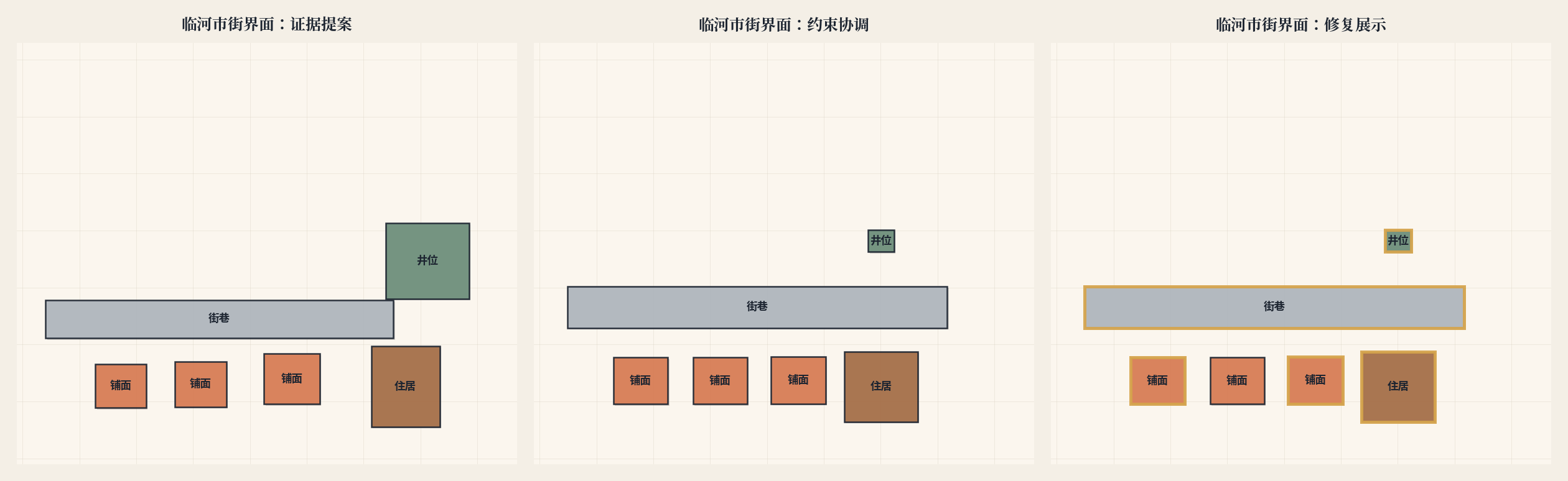 临河市街界面二维平面图