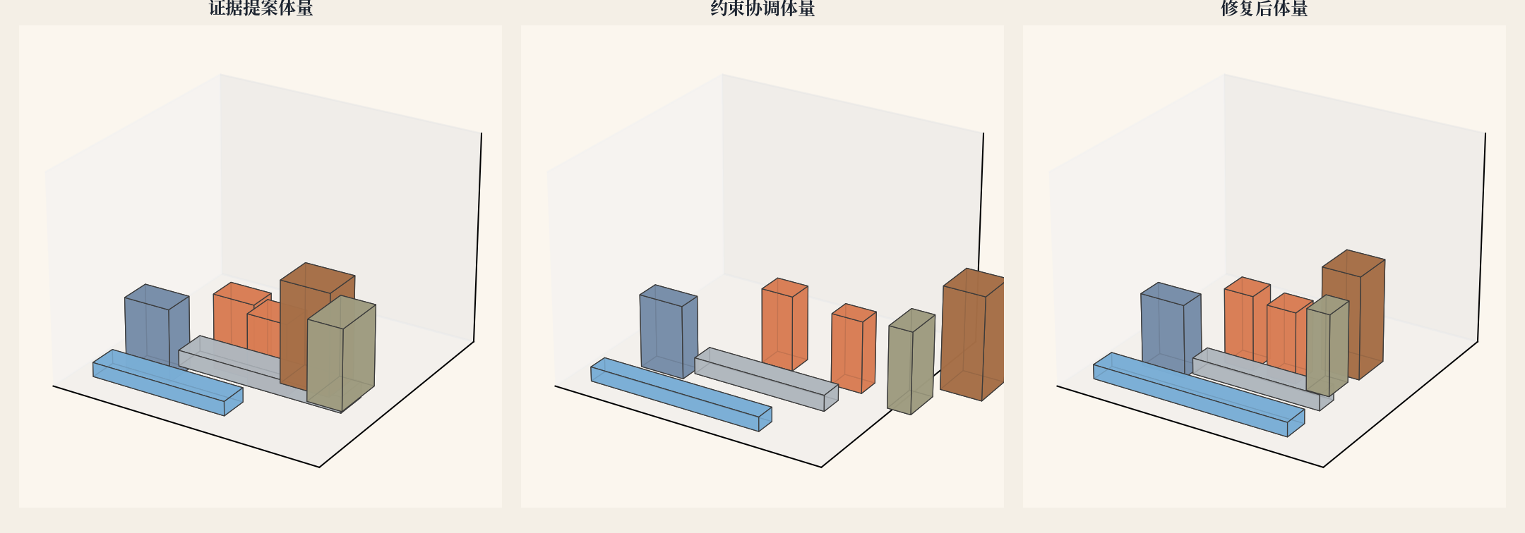 虹桥市井复合空间体量图